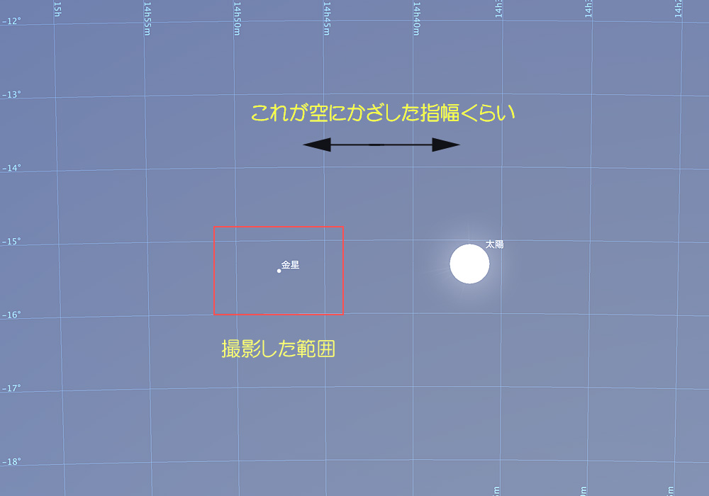 20141104金星位置の説明図