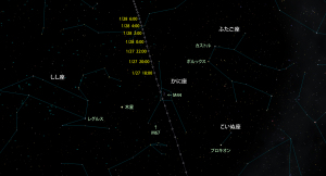 20150127小惑星2004BL86星図