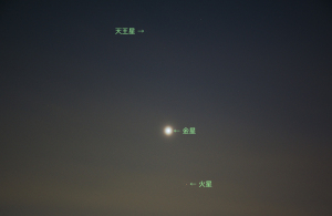 20150228金星、火星、天王星