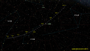 パンスターズ彗星（C/2014S2）星図