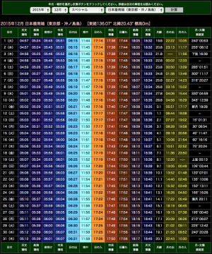 太陽と月の時刻表サンプル画面 太陽と月の時刻表サンプル画面