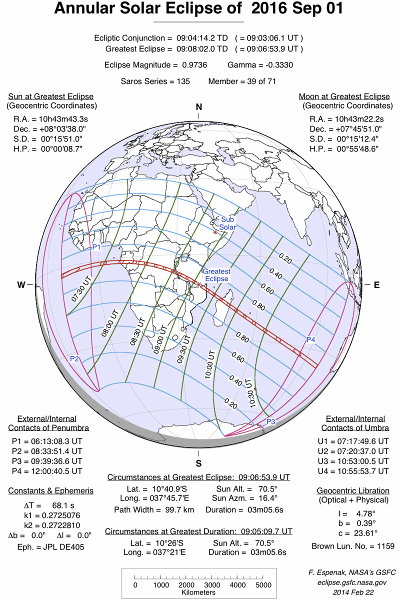 20160901日食図