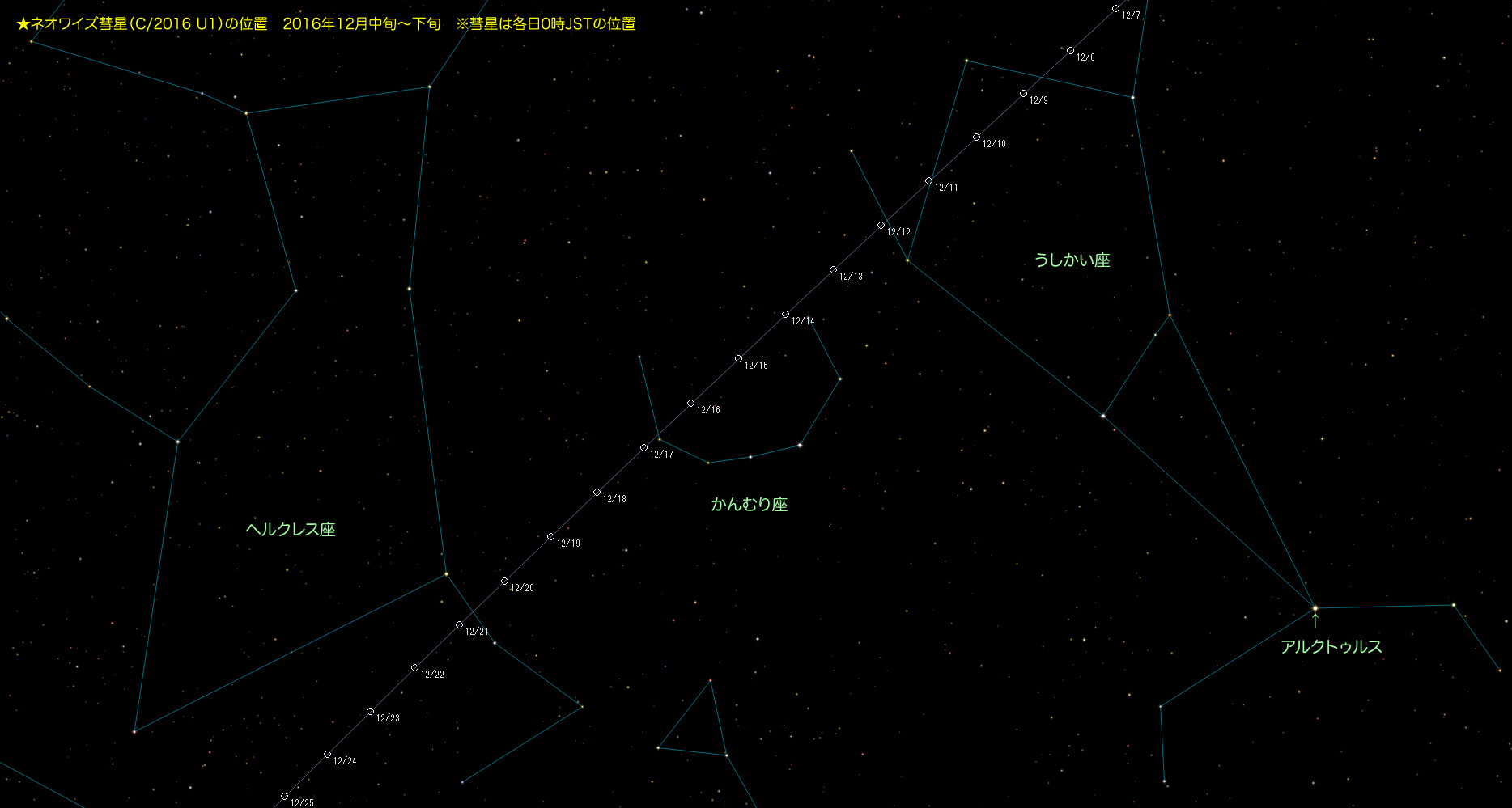 ネオワイズ彗星星図