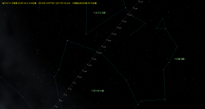 ネオワイズ彗星星図