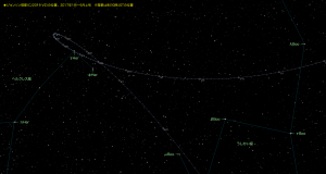 ジョンソン彗星星図