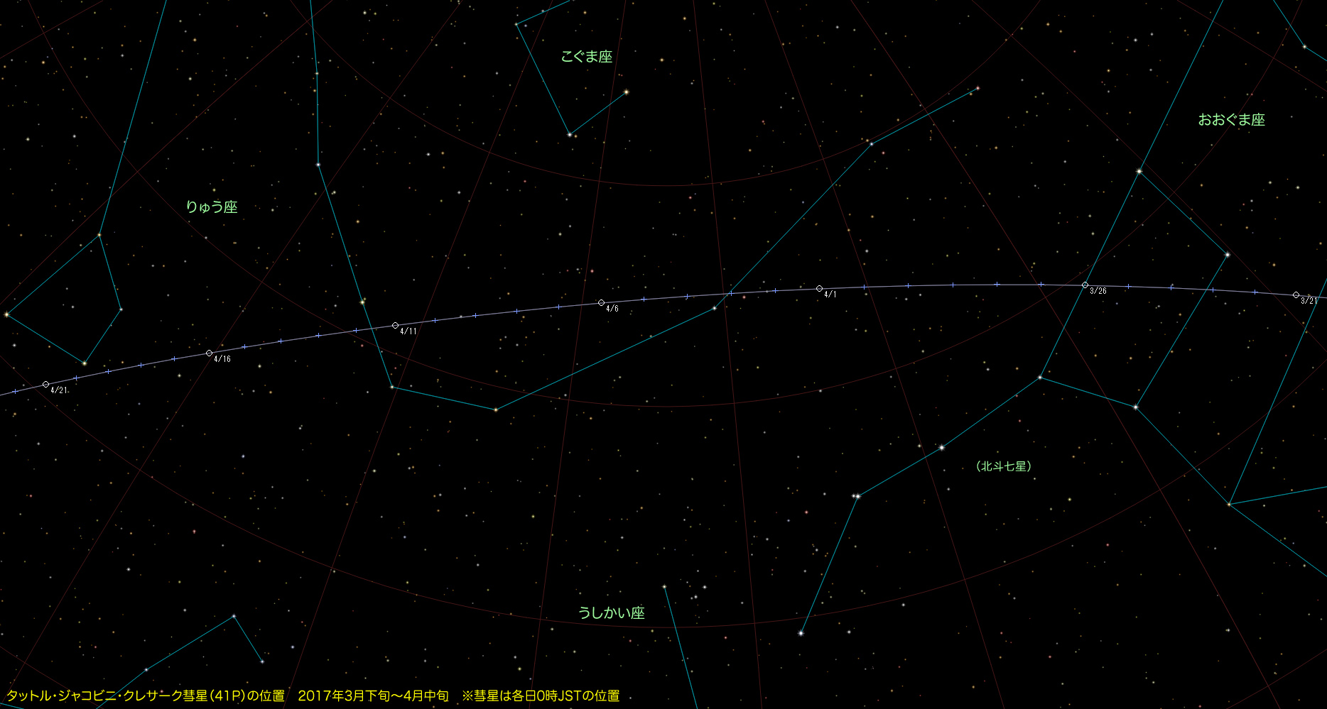 タットル・ジャコビニ・クレサーク彗星（41P）星図