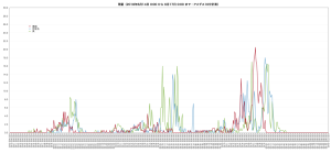 20180616雨量1 20180616雨量1