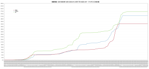 20180616雨量2 20180616雨量2