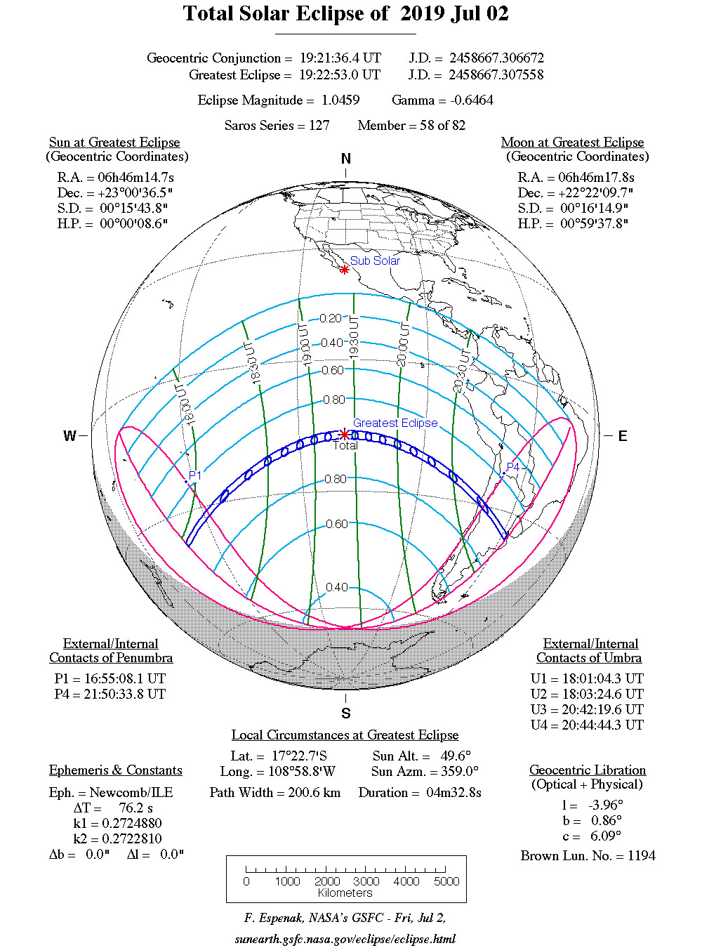20190702日食図
