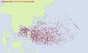 台風発生時の位置