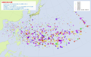 台風発生時の位置（年代別）