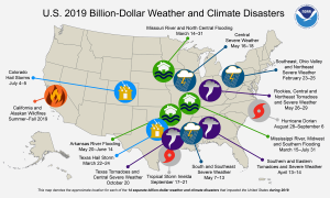 2019年アメリカ甚大自然災害マップ