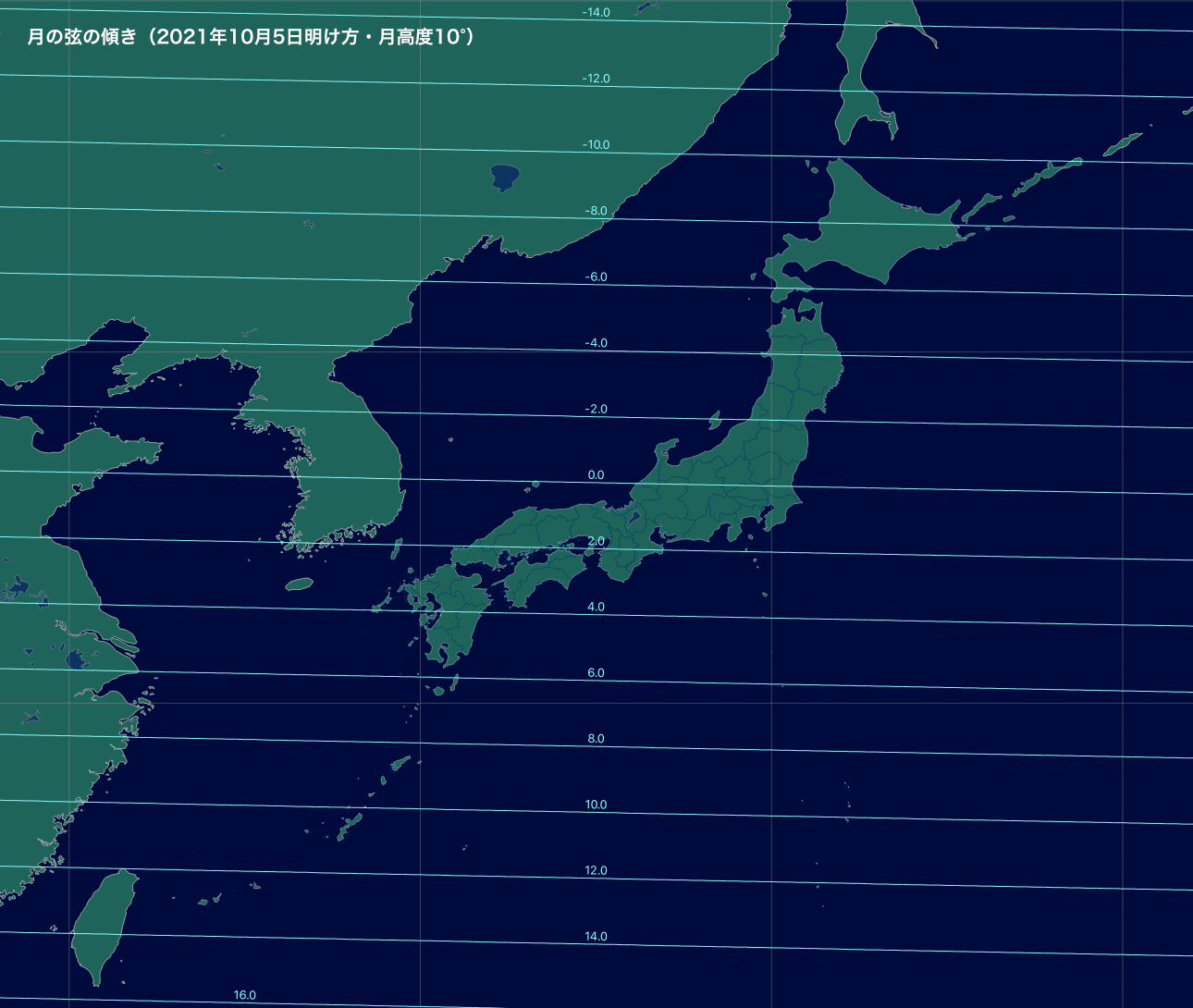 月の弦の傾き・2021-10-05・月高度10度