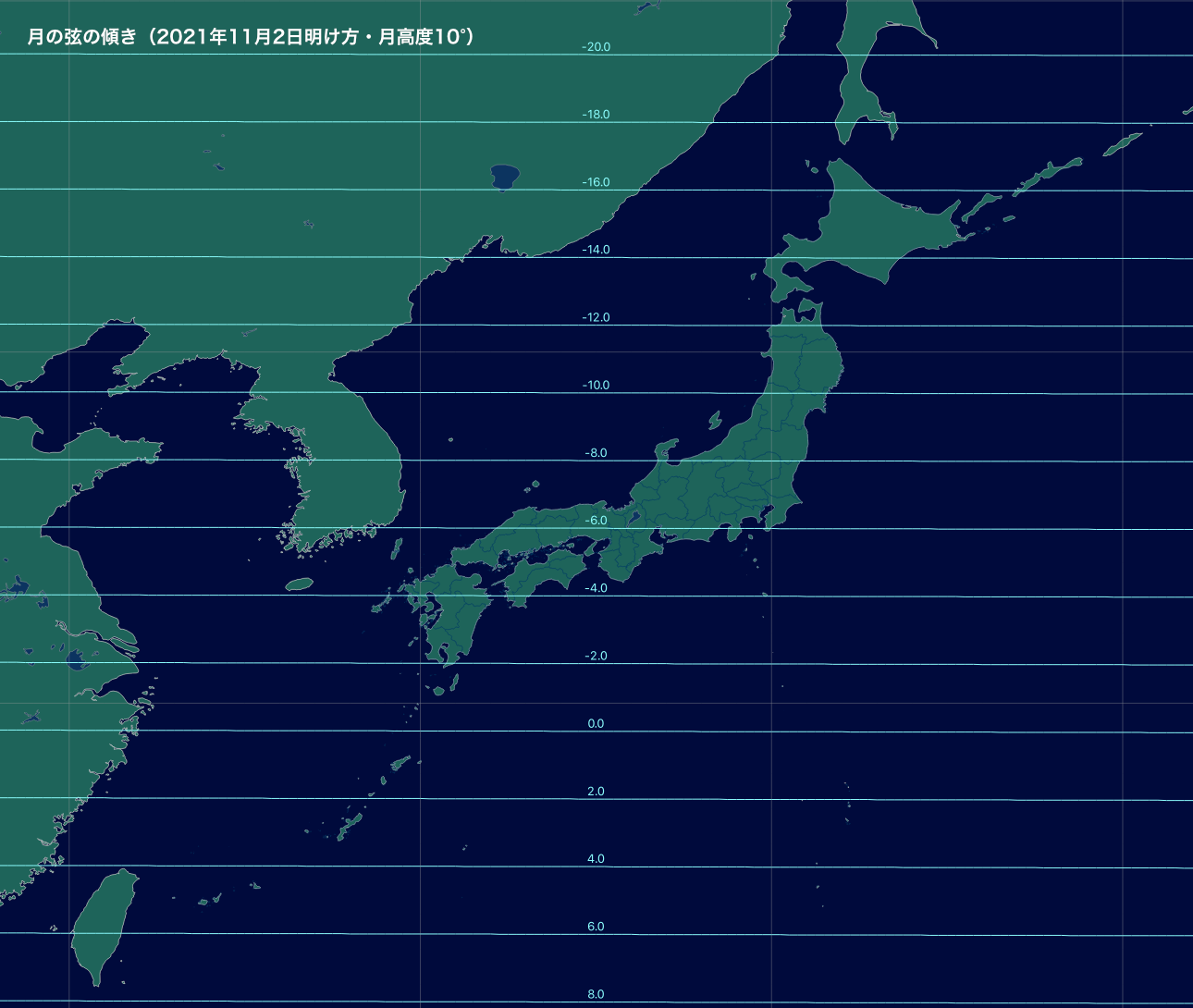 月の弦の傾き・2021-11-02・月高度10度