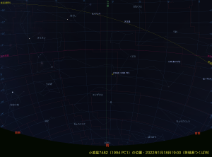 20220118小惑星7482(1994 PC1)