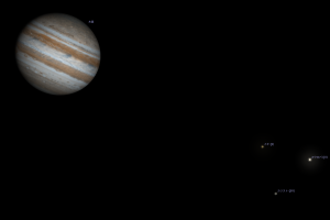 19981218木星と三衛星