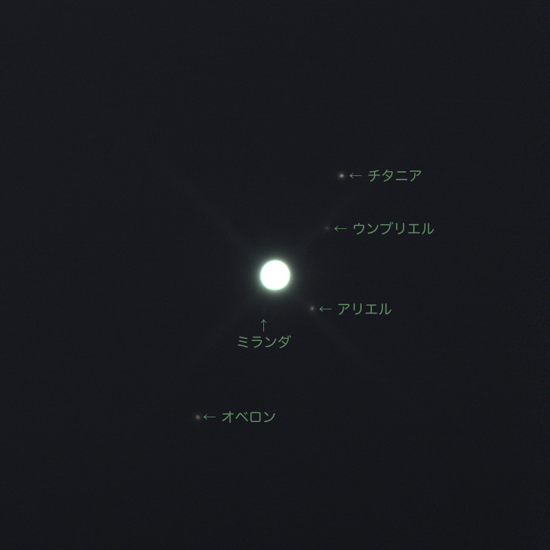 20221106天王星の衛星