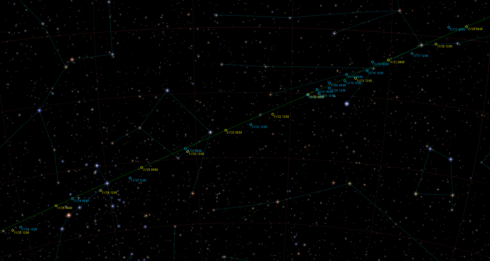 アルテミス1・オリオン宇宙船星図1