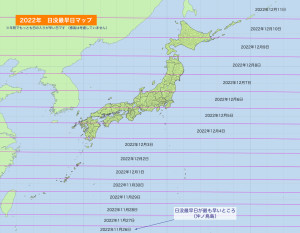 2022年日没最早日