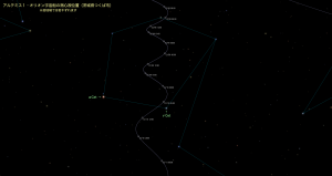 オリオン宇宙船・視位置星図1