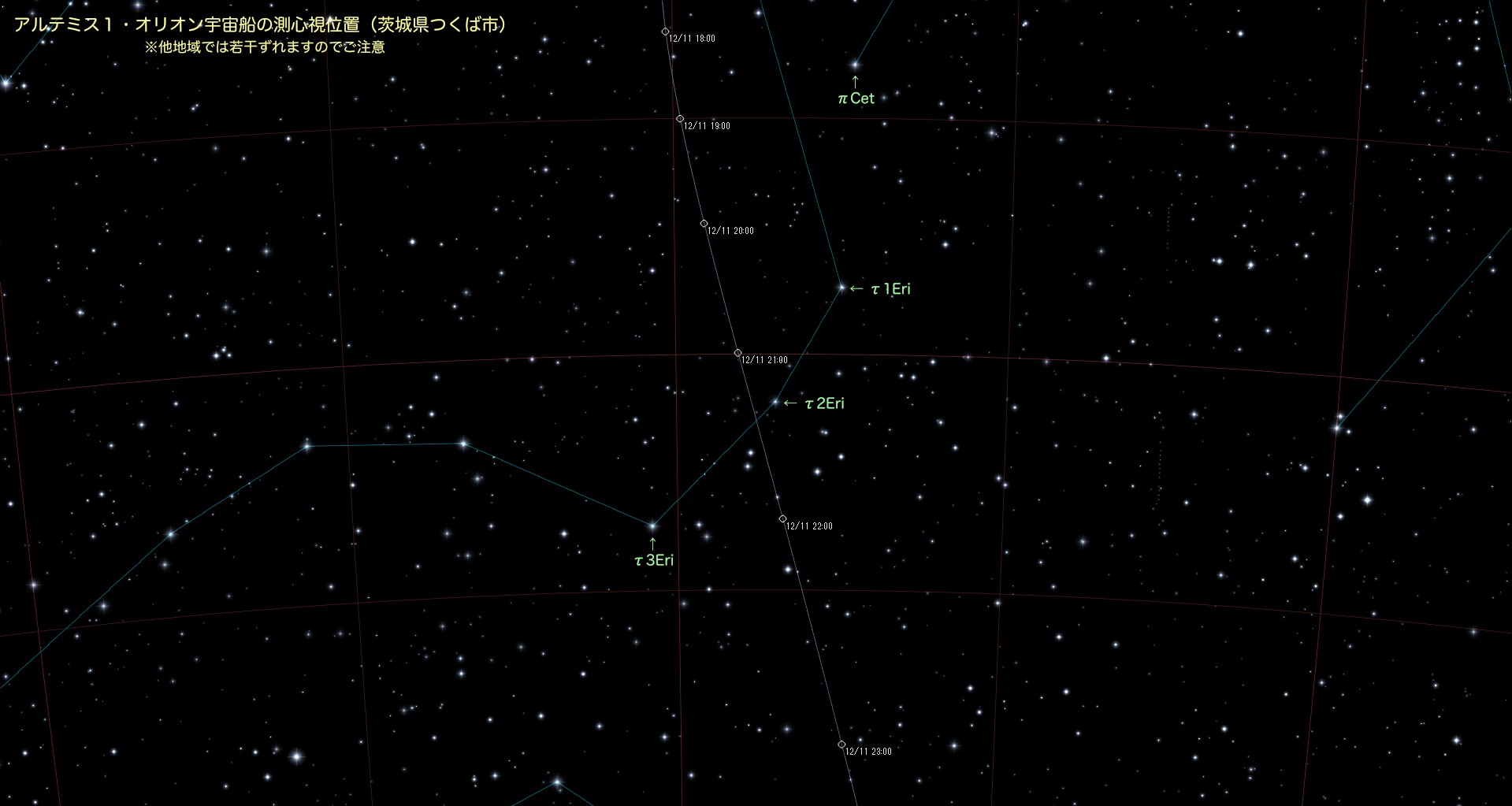 オリオン宇宙船・視位置星図2