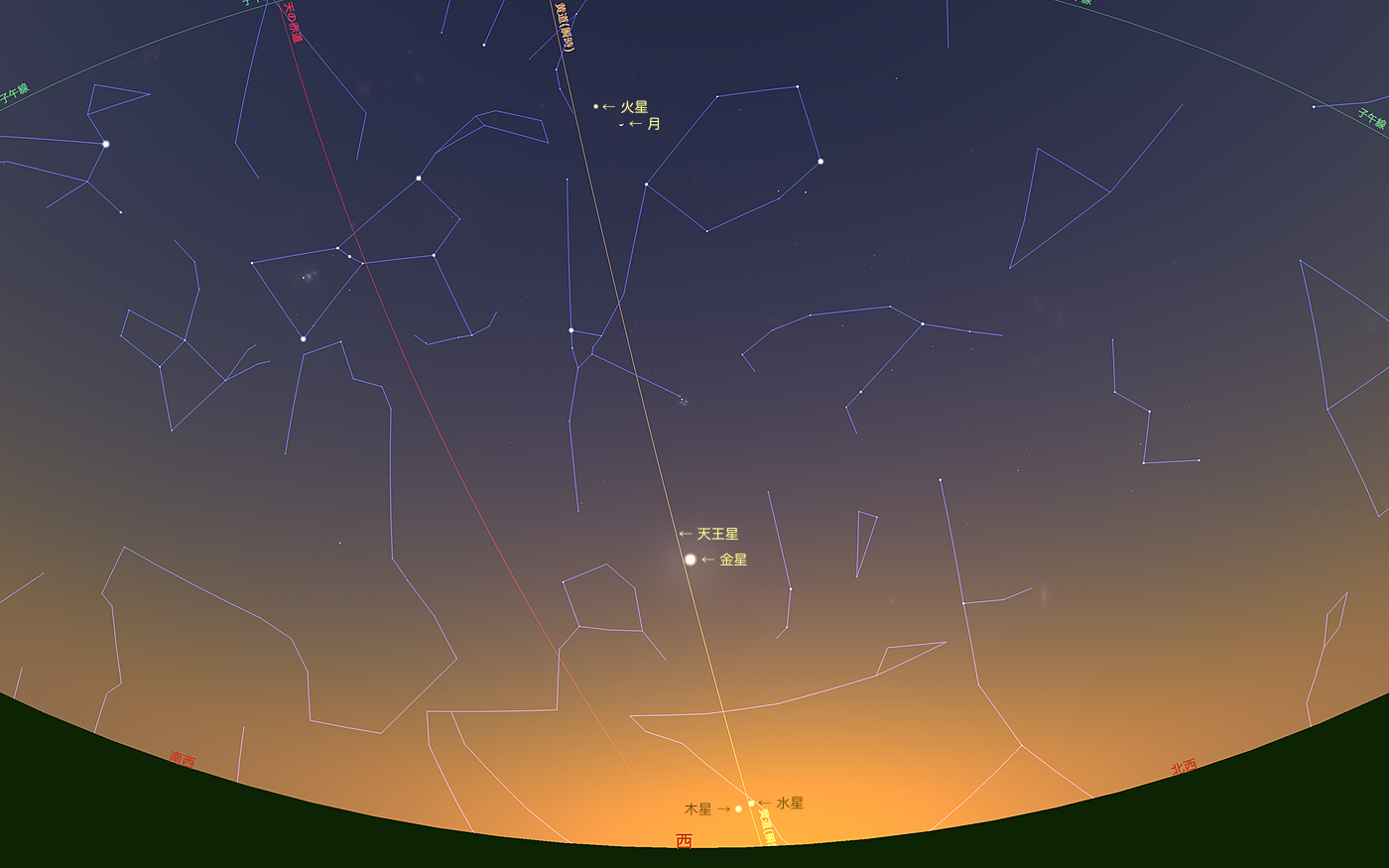 20230328夕空の月惑星