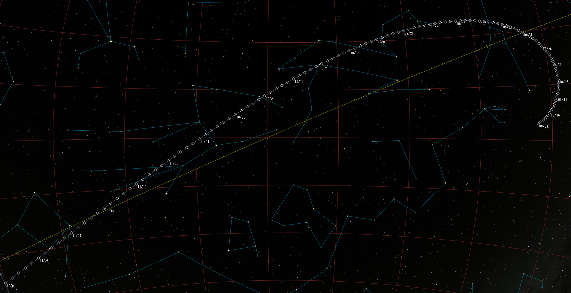 小惑星'Aylo'chaxnim(594913／2020AV2)