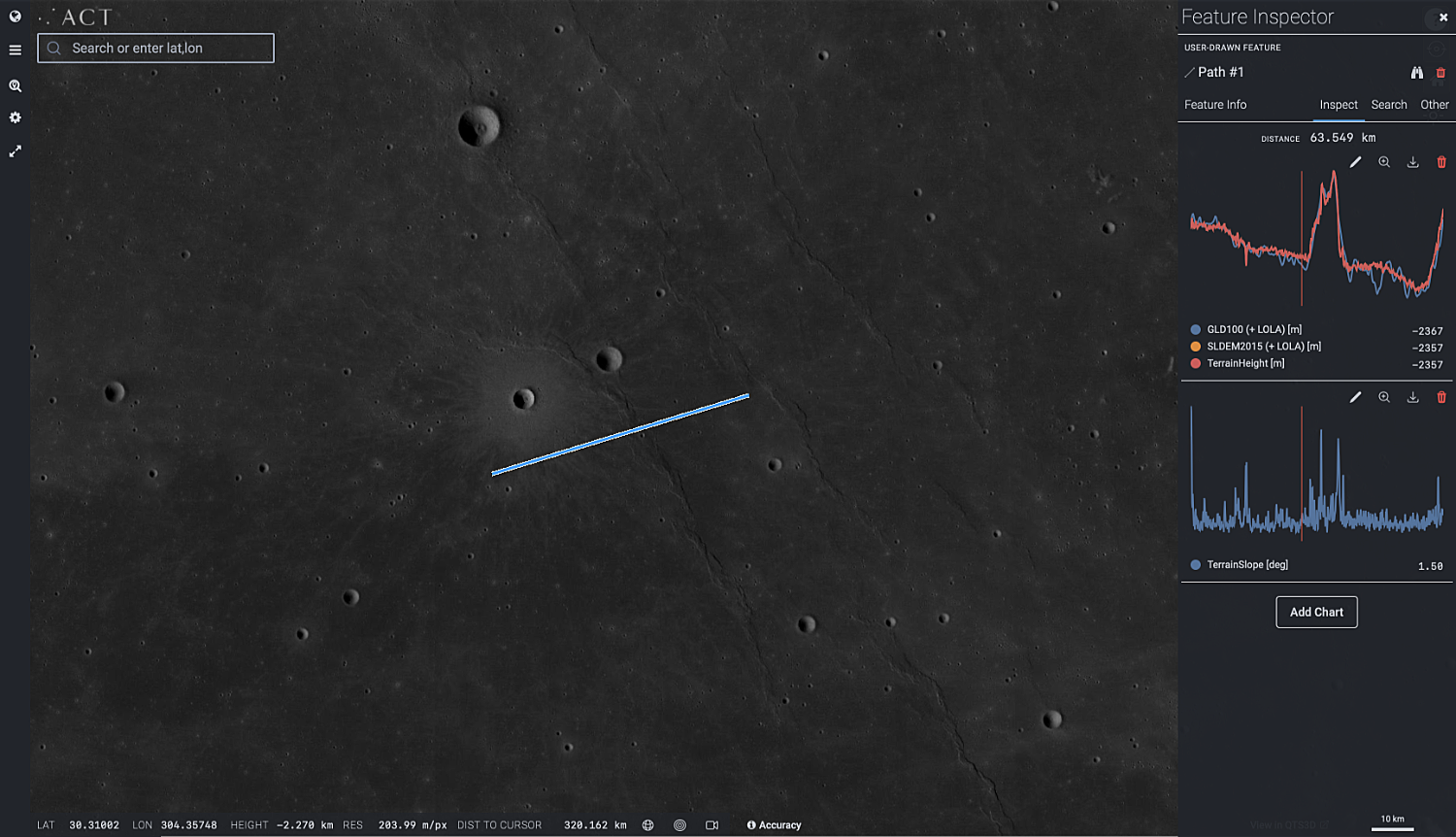 アリスタルコス周囲の起伏Ｂ