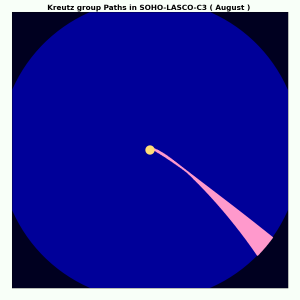 SOHO-C3・クロイツ群通過場所・8月 SOHO-C3・クロイツ群通過場所・8月