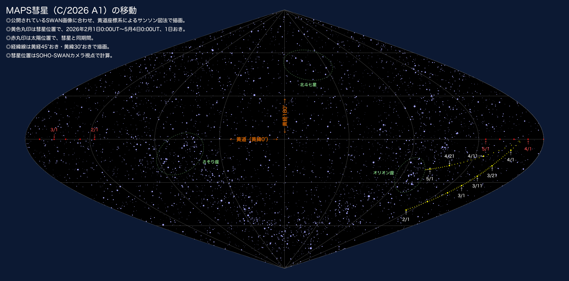 MAPS彗星（C/2026A1）チャート